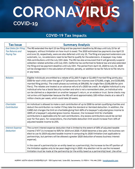 covid tax changes pdf thumb